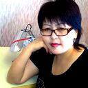 Гулумкан Шерматова