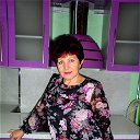 Анна Шуганова