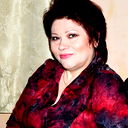 Нина Шендалёва