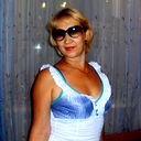 Татьяна Гуськова