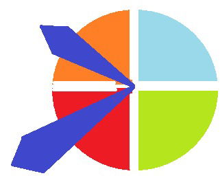 Ооо Благоустройство