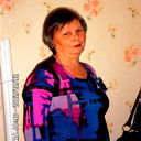 Анна Чумаченко