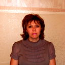 Светлана Исштанова