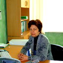 Фания Алиева-Гибадуллина