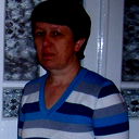 Olga Smetanuk