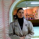 Вера Рябова