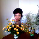 Светлана Сулима