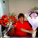 Ирина Белых