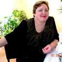 Любовь Беликова