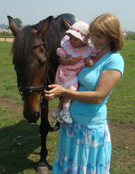 Анна Маркевич