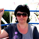 Гуля Гритчина