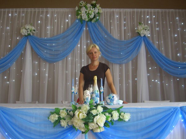 Ольга Ломаченко Ломаченко