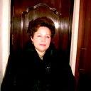 Вера Ломихина