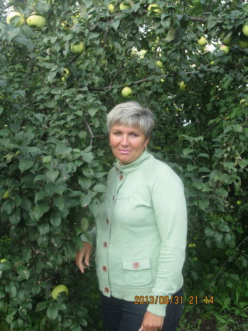 Анжелла Прийменко