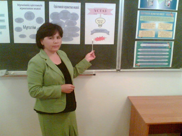 Гулназ Муканова