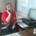 Виктория Бутковская