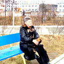 Галина Кубасова
