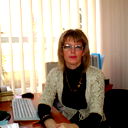 Алена Цокало