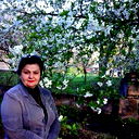 Лилия Коробкова