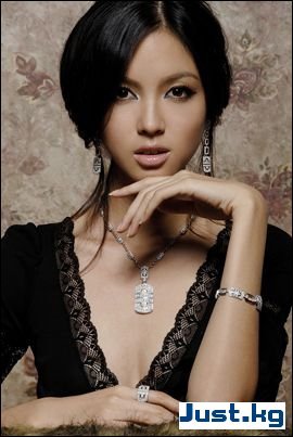 Гульнура Эргешова