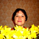 Ирина Губачева