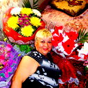 Асия Лобова