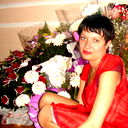 Олеся Занина