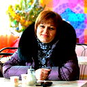 Валентина Тугай