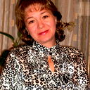 Liliya Gimaletdinova