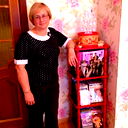 Нина Шандрова
