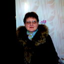 Светлана Трефилова