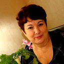 Любовь Москаленко