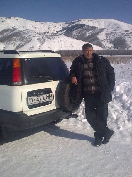 Николай Гординский