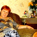 Марина Лазивская