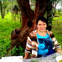 Марина Мешкова