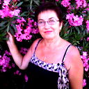 Ludmila Korol