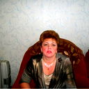 Людмила Перепичай