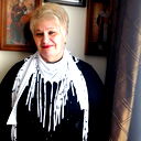 Luba Aslanishvili