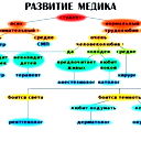 Алексей Филатов