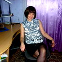 Юлия Щербак