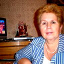 Галина Копина