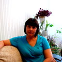 Клименко Людмила