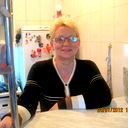 Светлана Малышева