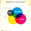 Артем Кучук