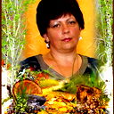 Светлана Запьянская
