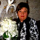 Валентина Видяпина