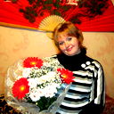 Анна Гончарук