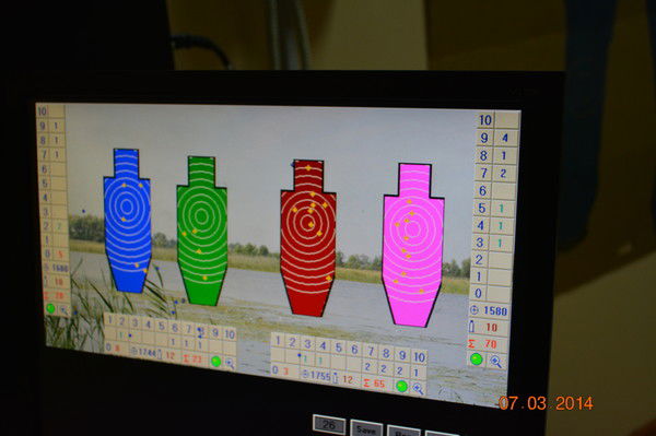 Анжелика Новикова