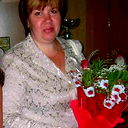 Елена Биткова