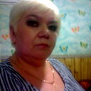 Vera Volodina